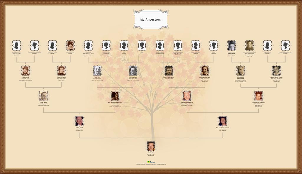 Just one of our fabulous new Family Tree Chart Styles