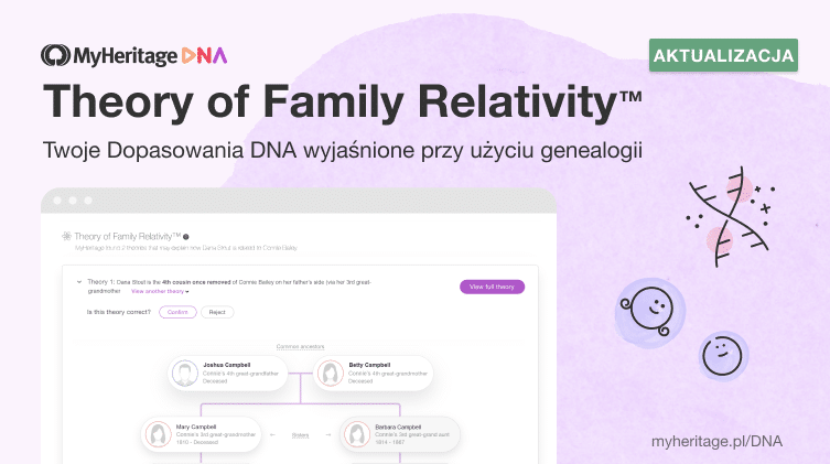 Aktualizacja Teorii Względności Rodziny – Theory of Family Relativity™