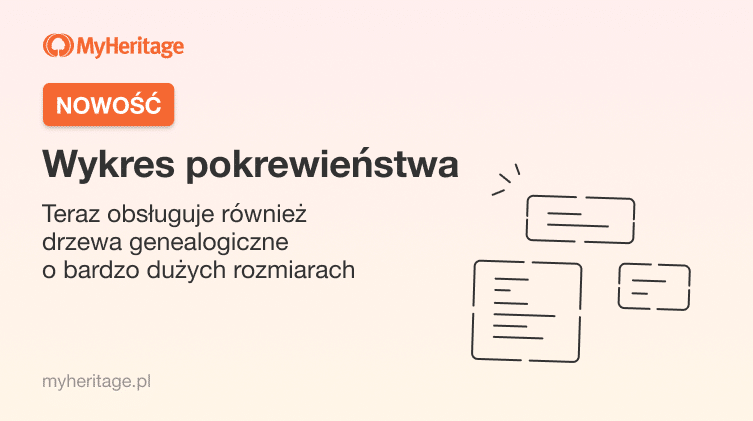 NOWOŚĆ: Wykres pokrewieństw obsługuje już drzewa genealogiczne dużych rozmiarów