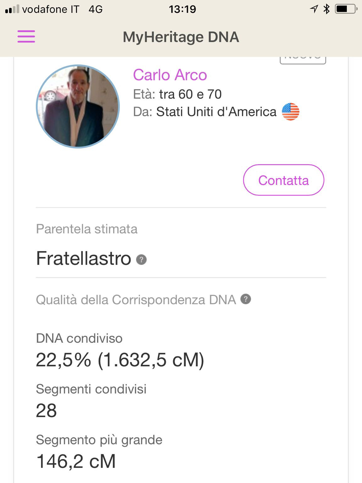 Dopasowanie Angelo do przyrodniego brata w USA