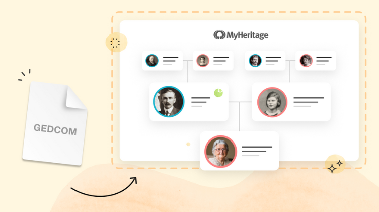 Zaimportuj swoje drzewo genealogiczne do MyHeritage i odkryj swoje globalne korzenie