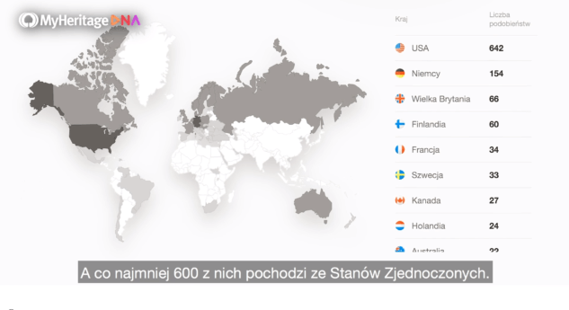 dna myheritage