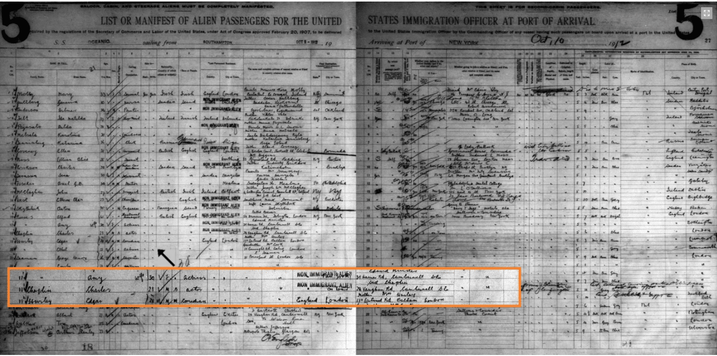 Zapis przyjazdu Charliego Chaplina do USA, z kolekcji Ellis Island and Other New York Passenger Lists na MyHeritage