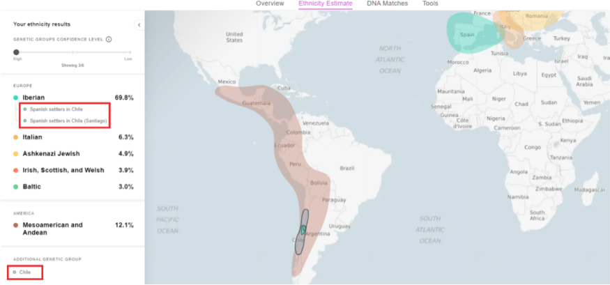 Przykład grup genetycznych użytkownika MyHeritage z Chile, którego przodkowie pochodzili z Hiszpanii (kliknij, aby powiększyć).