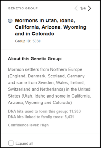 Szczegółowe informacje o grupie genetycznej (kliknij, aby powiększyć)