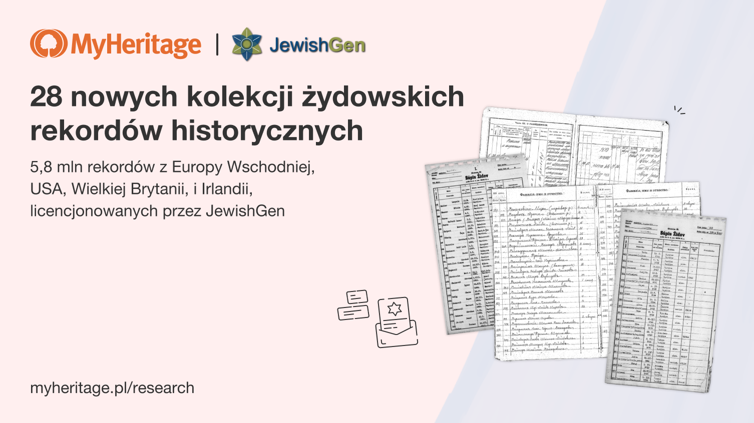 MyHeritage dodaje 28 kolekcji żydowskich rekordów historycznych