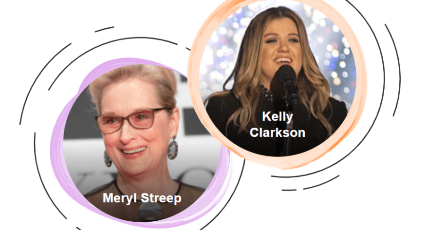 Jedna, globalna wioska: Czy Meryl Streep i Kelly Clarkson są spokrewnione?