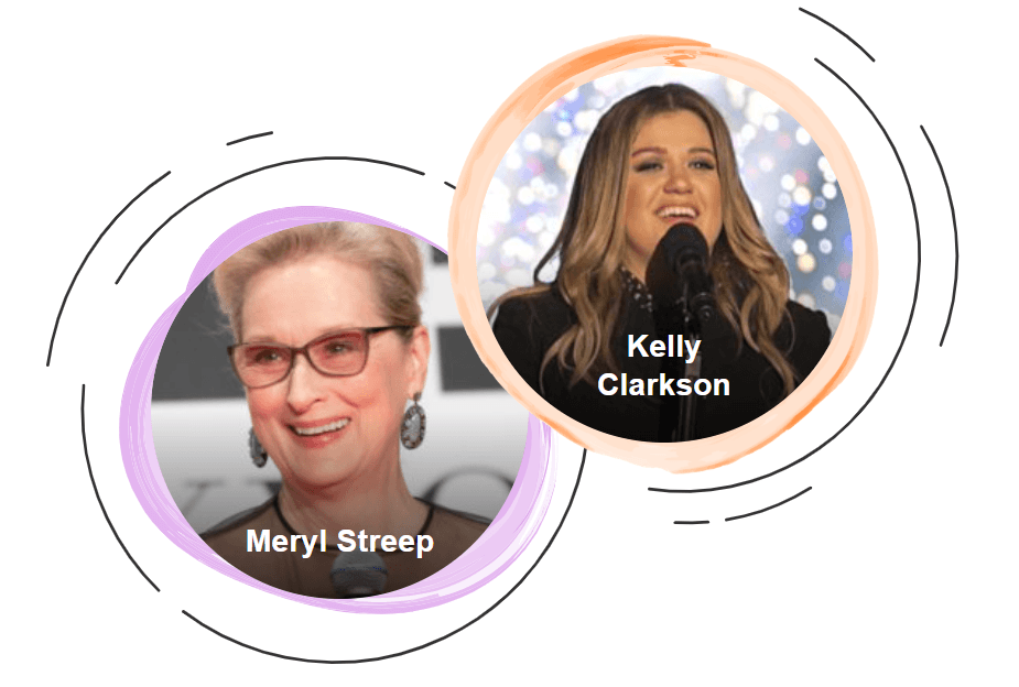 Jedna, globalna wioska: Czy Meryl Streep i Kelly Clarkson są spokrewnione?