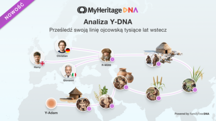 Nowość w MyHeritage: Prześledź swoją linię ojczystą aż do tysiący lat w przeszłość dzięki Y‑DNA