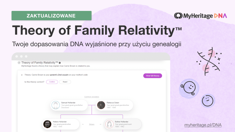 Aktualizacja Teorii Względności Rodziny – Theory of Family Relativity™