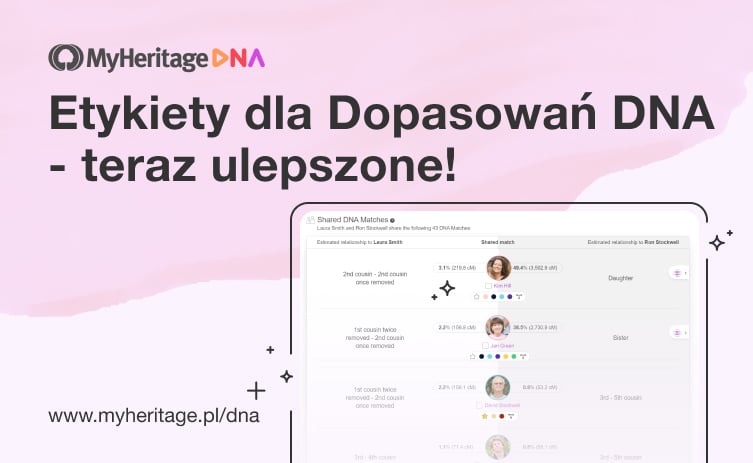 NOWOŚĆ: Etykiety Dopasowań DNA – ulepszone!