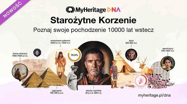 Przedstawiamy Starożytne Korzenie: Prześledź swoje pochodzenie 10 000 lat wstecz