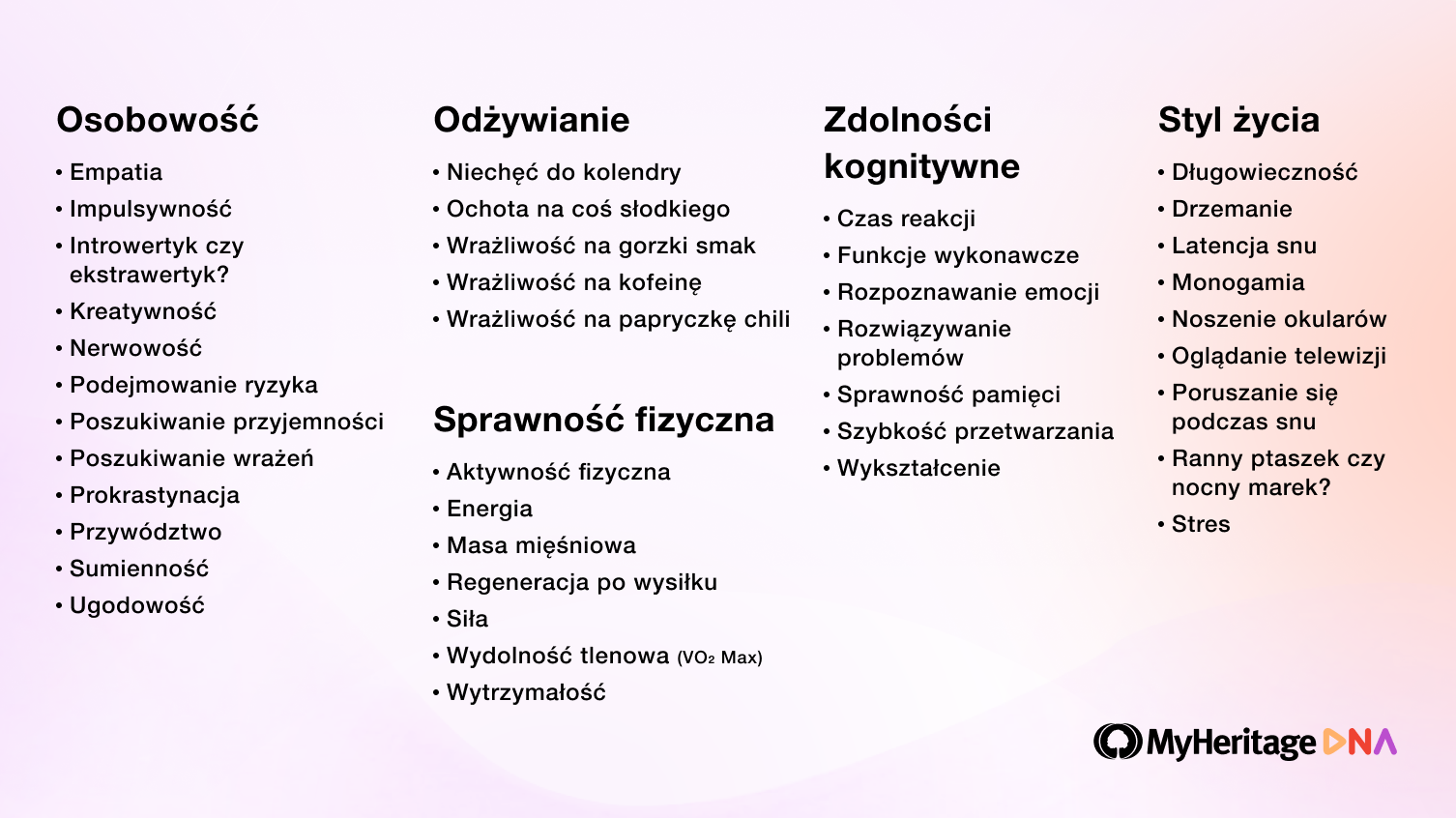 Wszystkie 40 raportów „Trait” (Cech) według kategorii (kliknij, aby powiększyć)