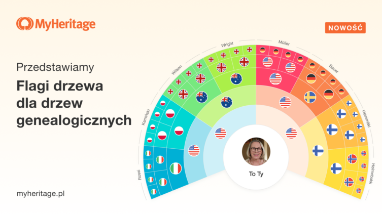 Przedstawiamy Flagi Drzewa dla drzew genealogicznych