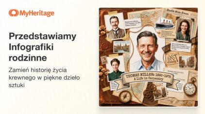 Przedstawiamy Infografiki Rodzinne: Przekształć historię życia krewnego lub przodka w przepiękne dzieło sztuki