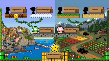 Super Mario: Historia rodziny i chłopca stojącego za tą prawdziwą, ikoniczną postacią