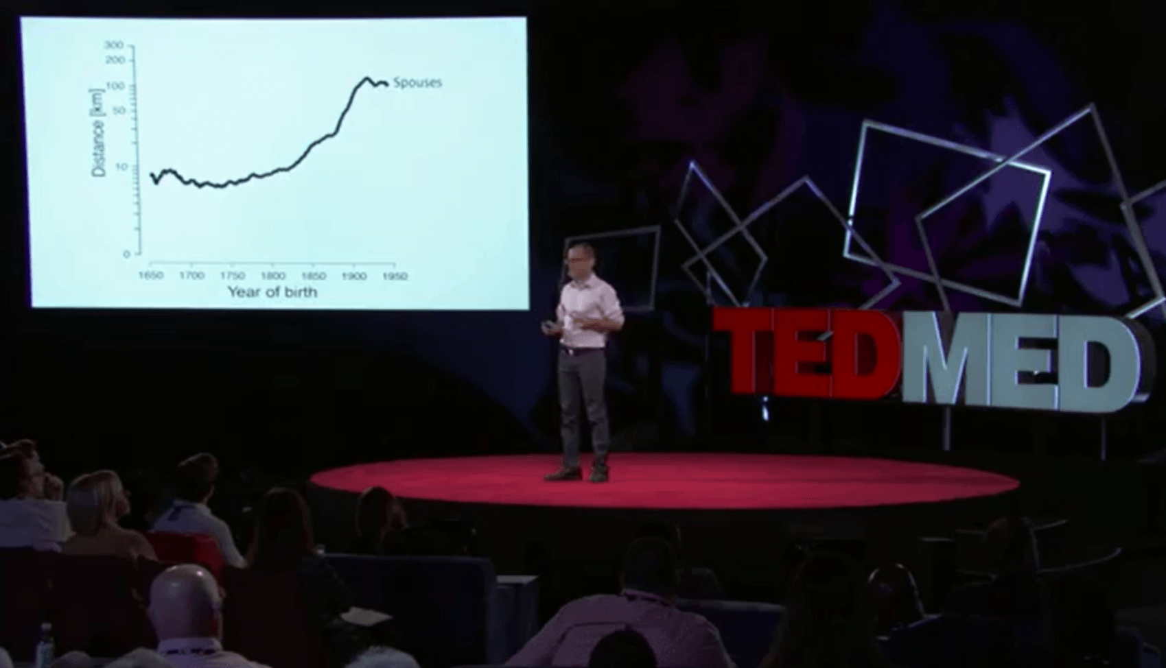 Yaniv Erlich z MaHeritage o przyszłości DNA i genealogii w TEDMED