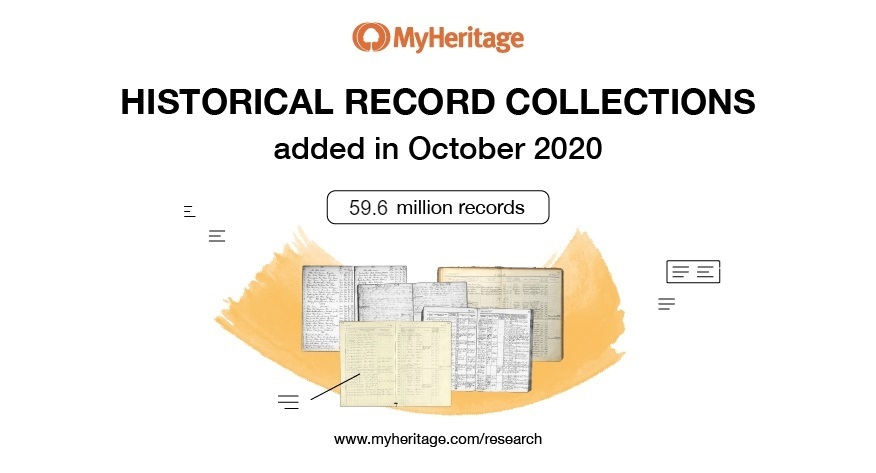 Rekordy dodane do MyHeritage w Październiku!