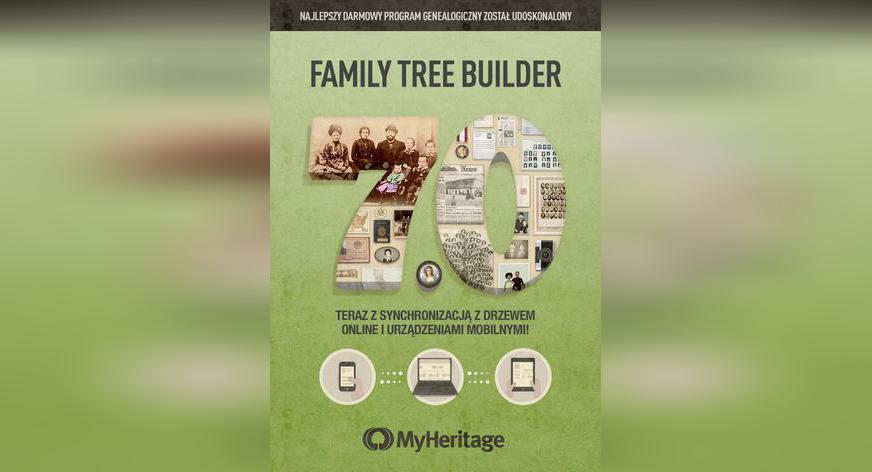 MyHeritage w 2013 – Przegląd Roku