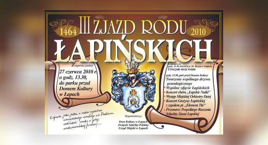 III Zjazd Rodu Łapińskich…