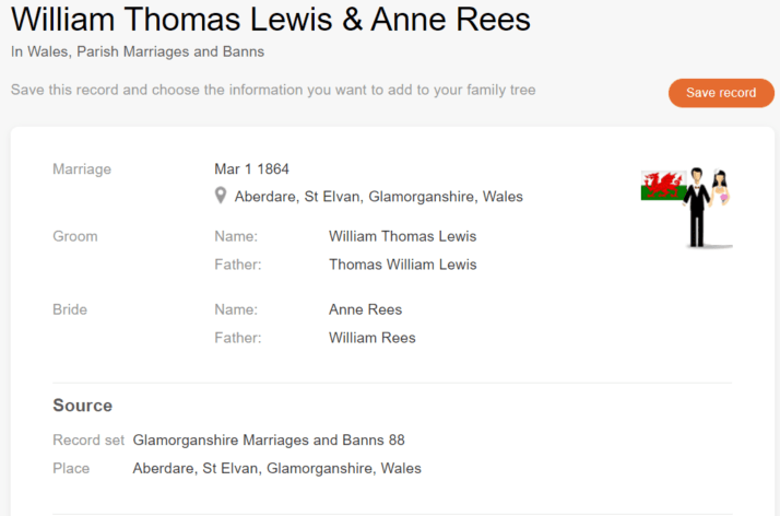Akt małżeństwa Anne Rees i Williama Thomasa Lewisa, 1864. [Kredyt: MyHeritage Wales, Parish Marriages and Banns]