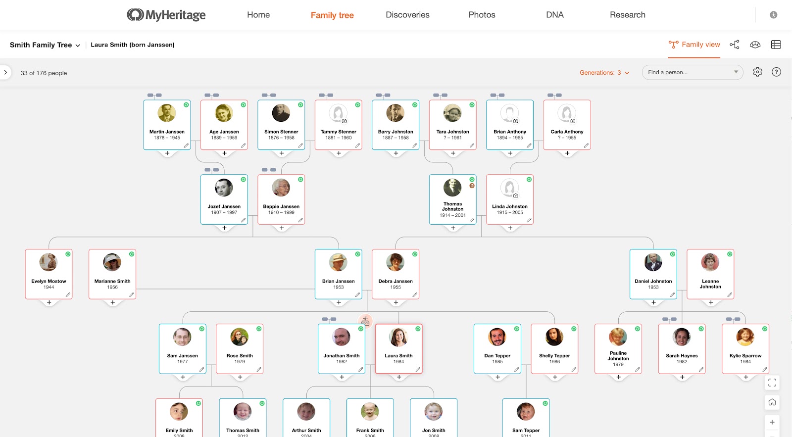 Drzewo genealogiczne na stronie MyHeritage