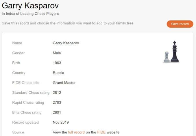 Garry Kasparov [Kredyt: MyHeritage Index of Leading Chess Players]