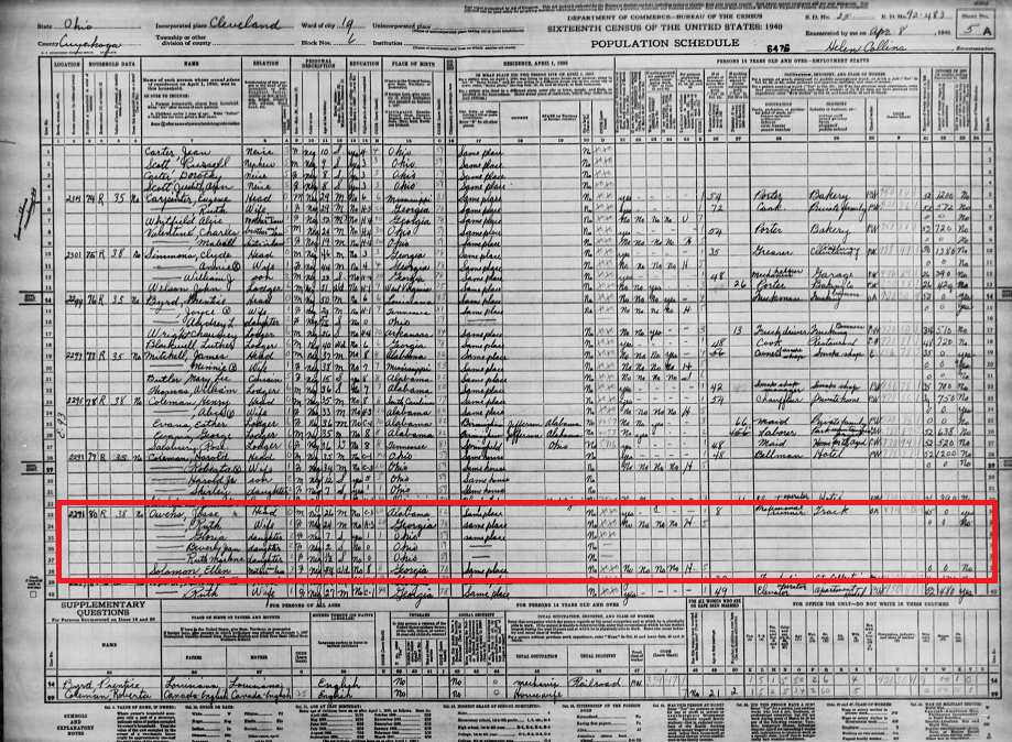 JesseOWENS Skan z spisu ludności USA z 1940 roku zawierający wpis o Jessie Owensie i jego rodzinie, cały spis można znaleźć bezpłatnie pod myheritage.pl/1940census