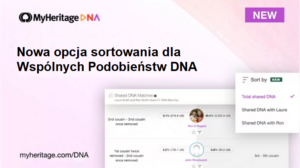NOWOŚĆ: Nowa opcja sortowania dla Wspólnych Podobieństw DNA